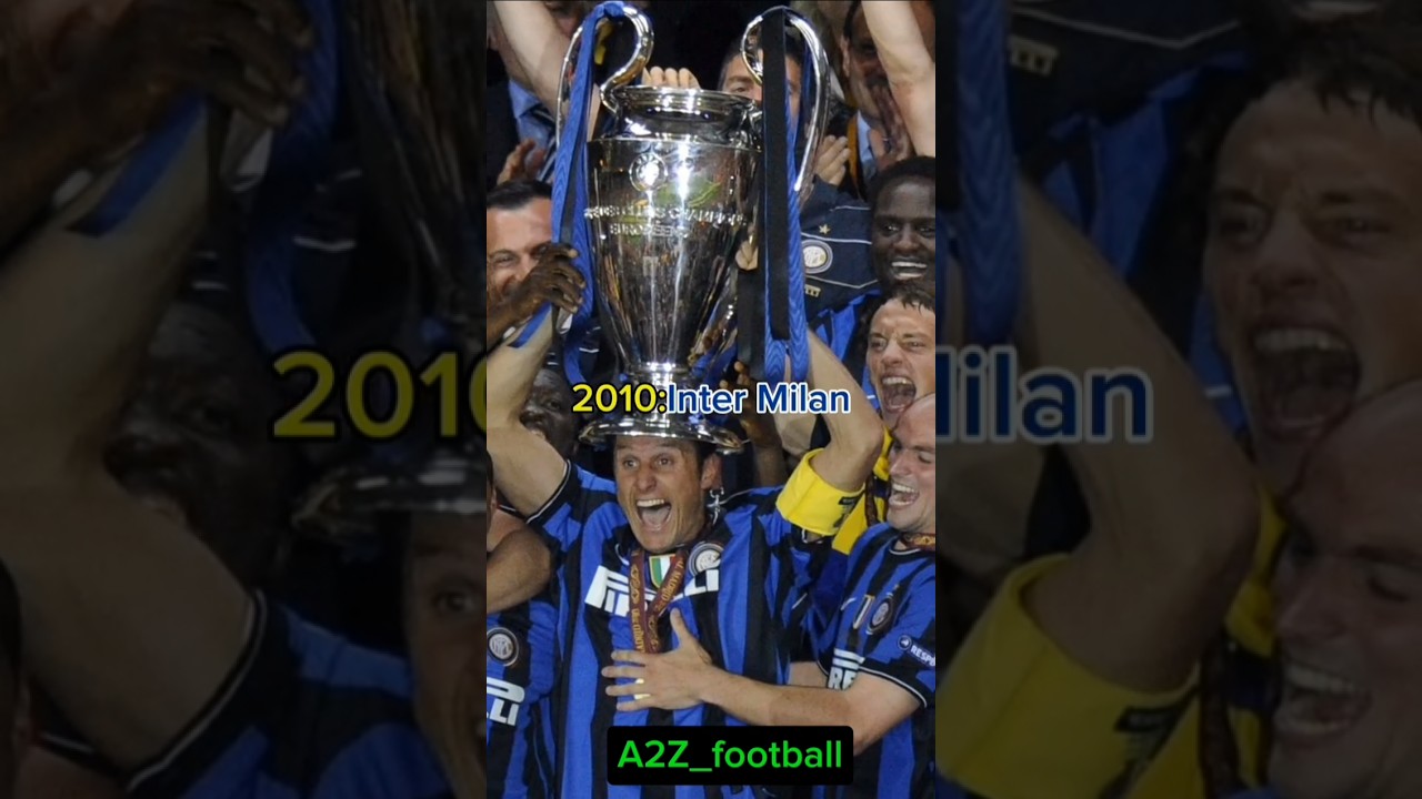 Champions League Winners 2000-2024 🏆