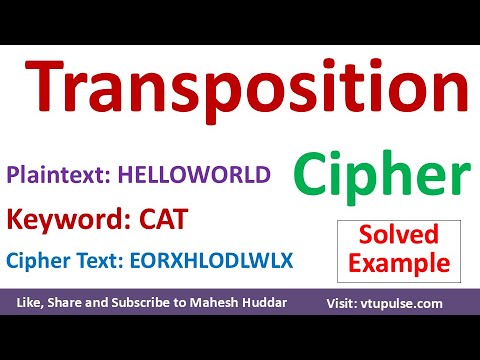 Transposition Cipher Solved Example for Encryption & Decryption in Cryptography Vidya Mahesh Huddar