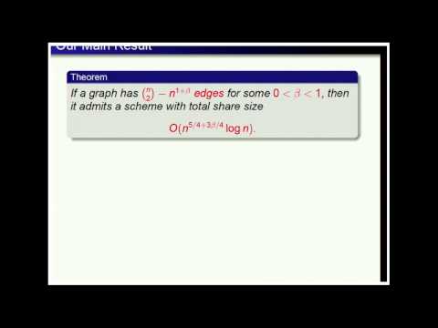 Secret Sharing Schemes for Highly Dense Graphs