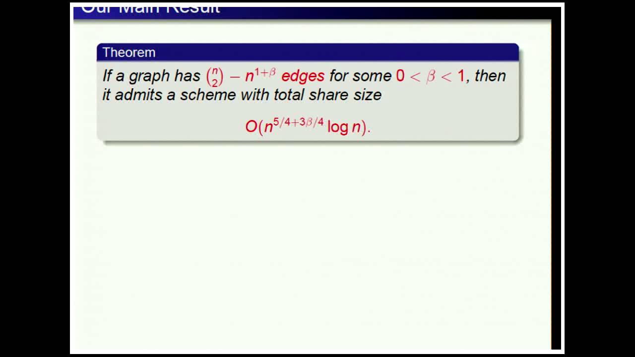 Secret Sharing Schemes for Highly Dense Graphs