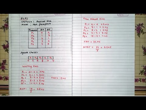 FCFS(First come First serve) | CPU Scheduling Algorithm [Hindi]
