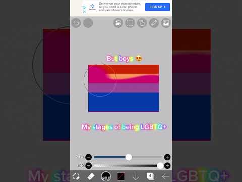 My stages of being LGBTQ+(Happy Pride Month)