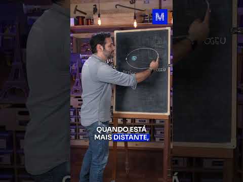 Superlua: O que é e por que ela acontece?