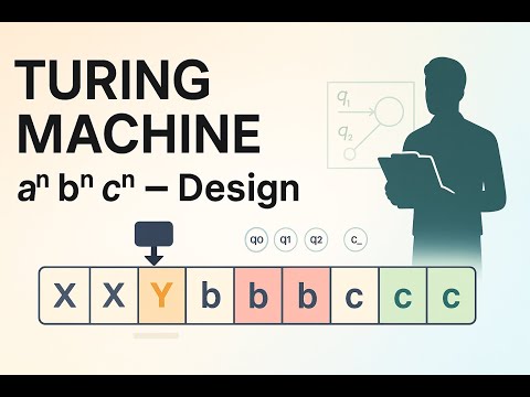 Turing Machine for a^n b^n c^n ( aⁿ bⁿ cⁿ ) (n ≥ 1) : Design, State Diagram, Simulation | TOC/FLAT