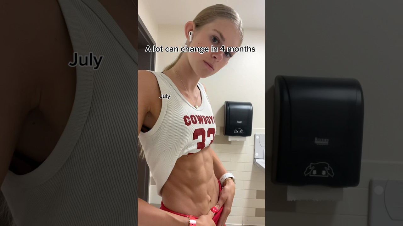 Viral Fitness Motivation for Your Gym Journey 💪