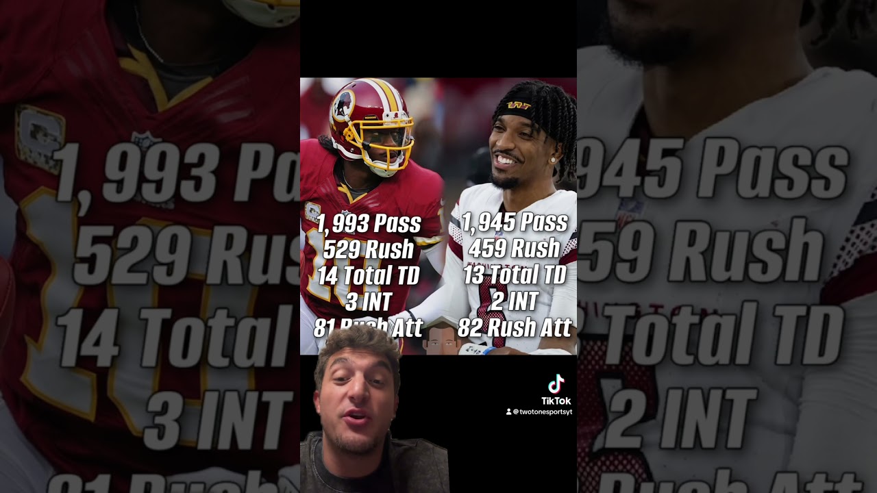 Jayden Daniels Shows Off Mirror Image Stats! 🏈 #NFLNews