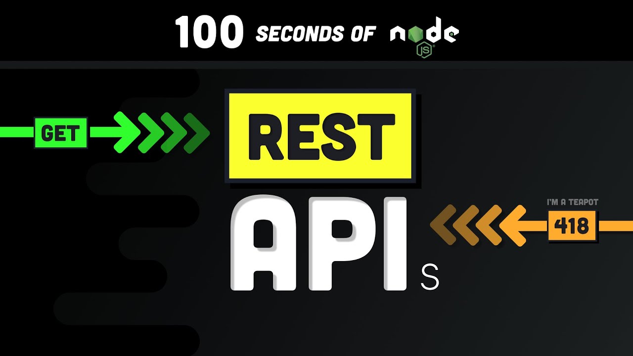 RESTful APIs in 100 Seconds: Building an API with Node.js and Express