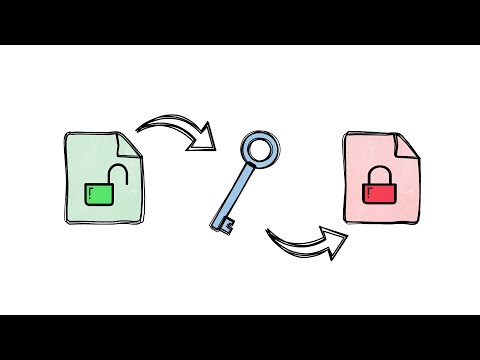 Coding Interview: Vigenere Cipher in 9 mins