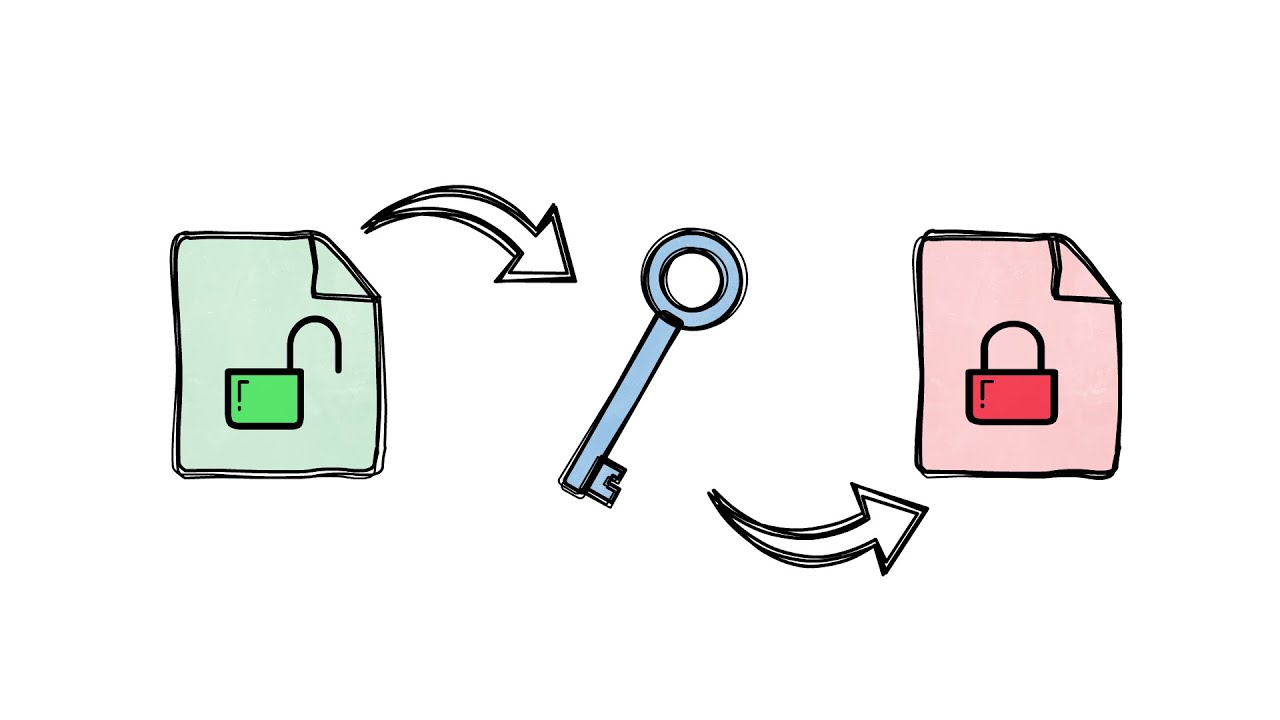 Implementing the Vigenere Cipher in 9 Minutes