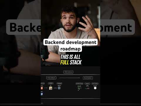 Backend Development Roadmap #coding #developer