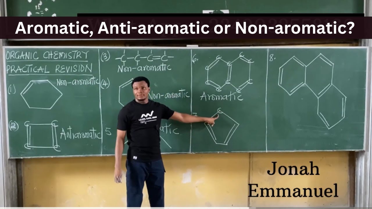 AROMATICITY 2- ORGANIC CHEMISTRY: Meaning, Classification and Examples. #excellenceacademy