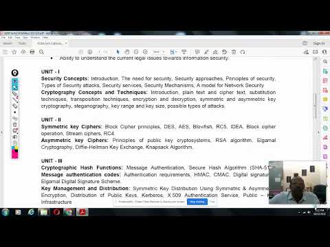 JNTUH -Unit 1- CNS-   Overview of syllabus