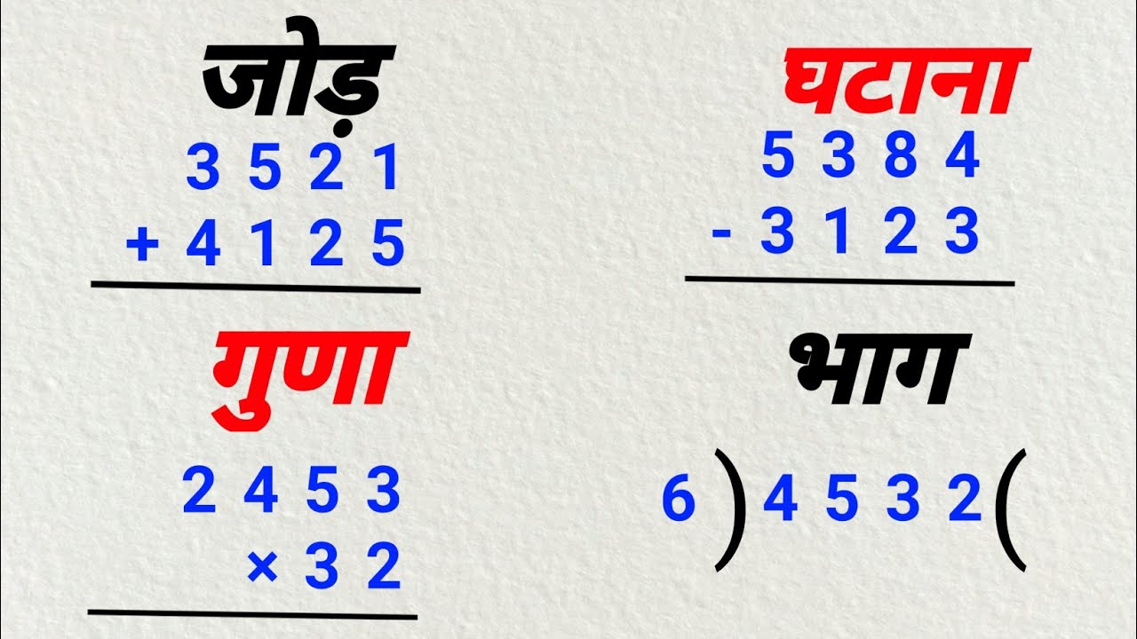 बुनियादी गणित: जोड़, घटाना, गुणा और भाग सीखें 🧮