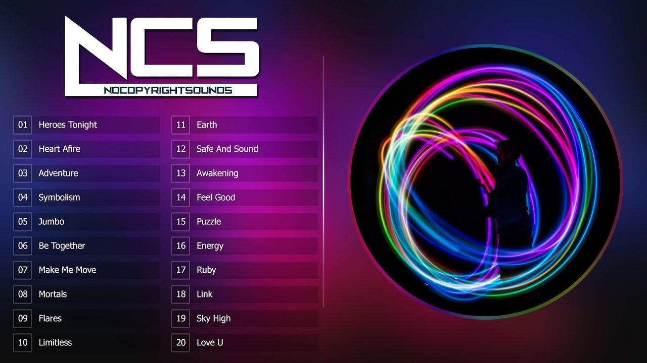 Top 20 Most Popular NCS Songs | Best of NCS