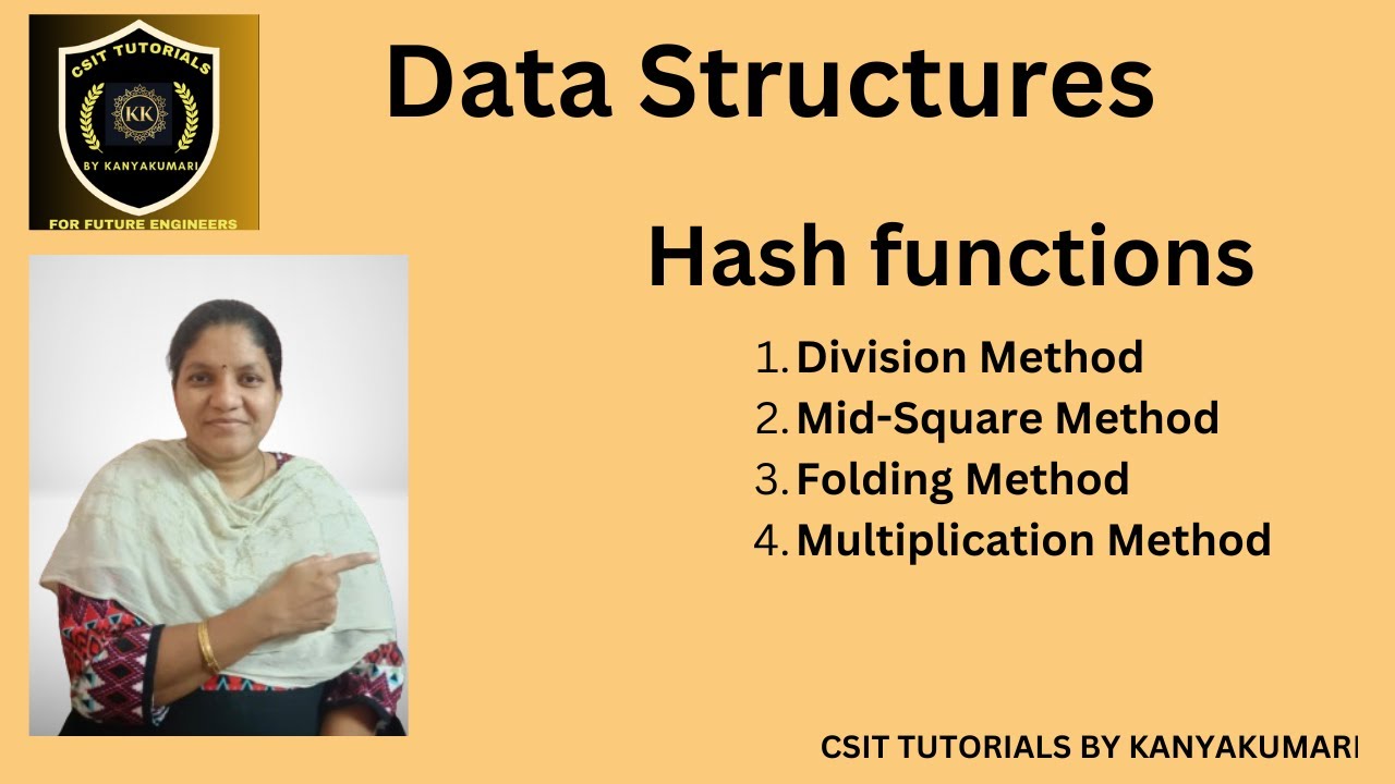 Master Hash Functions & Hashing Techniques in Data Structures 🧠