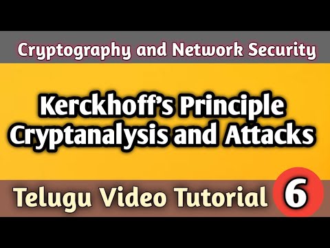 Kerckhoff Principle | Cryptanalysis and its Attacks | Symmetric Key Cipher | Telugu