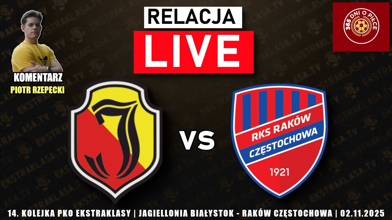 Jagiellonia Białystok vs Raków Częstochowa – Relacja na Żywo z 14. Kolejki Ekstraklasy 2025/26 ⚽