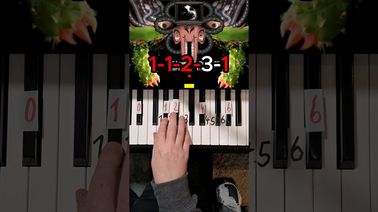Undertale Finale Piano Tutorial ๐น