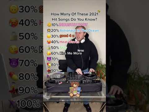 2021 Top 10 Hit Songs