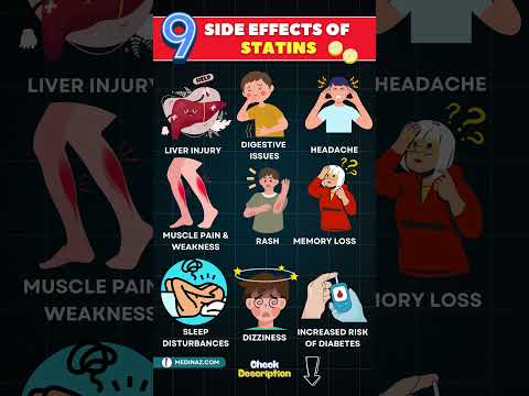 Is Your Cholesterol Med Backfiring? 10 Statin Side Effects to Watch For