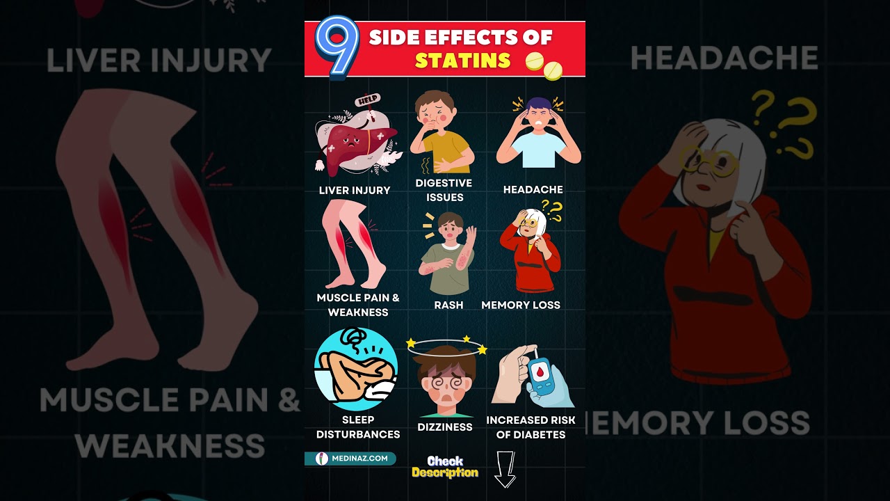Are Your Cholesterol Medications Doing More Harm Than Good? 🚨 10 Hidden Statin Side Effects to Watch Out For