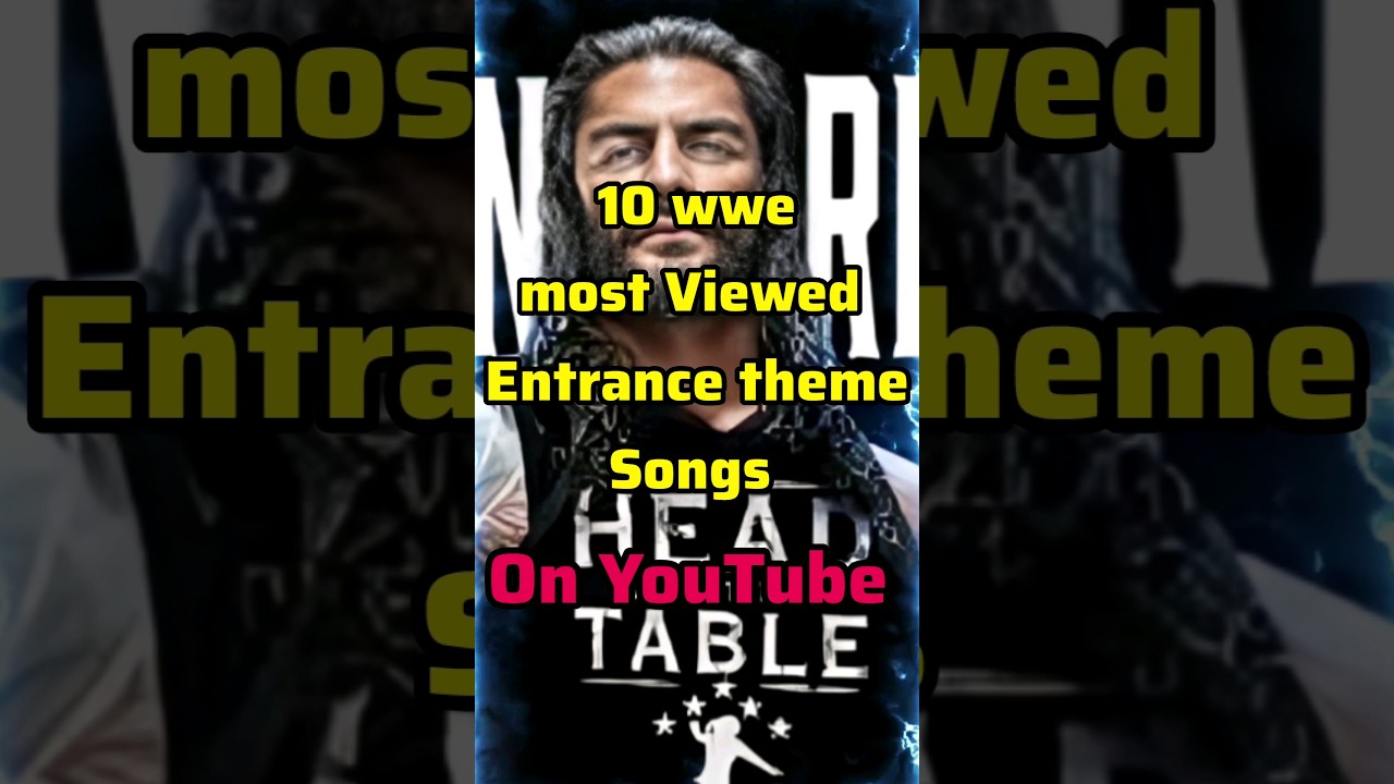Top 10 Most Viewed Entrance Theme songs YouTube🔥 #top10 #wwedraft