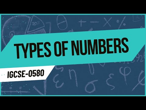 Rational, Irrational, Integers & Real Numbers | Types of Numbers IGCSE Math (0580)