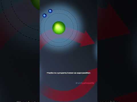 ⚛️💻 Quantum Computing explained in Tamil | #thillaithetechie