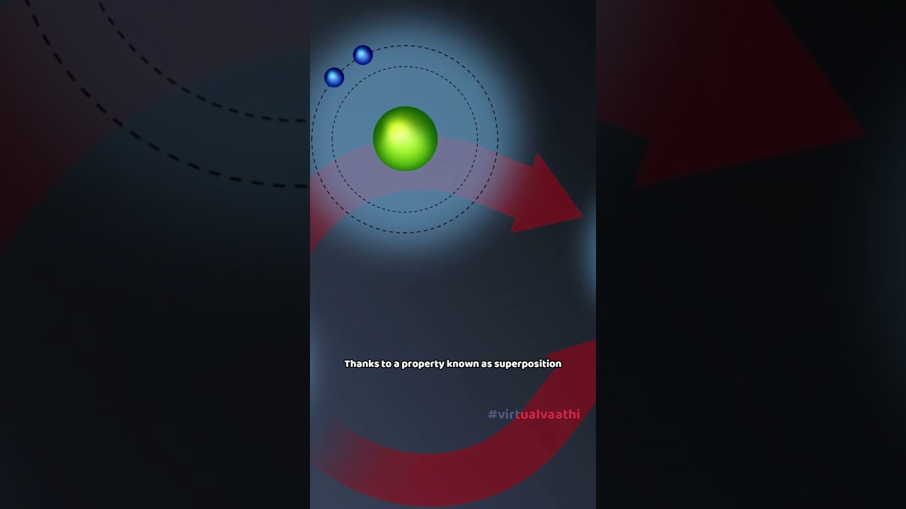 புதிய புரிதல்: குவாண்டம் கணினி தமிழில் | #thillaithetechie 🚀