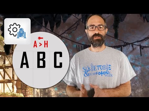 [Comment ça marche ?] La cryptographie ou comment coder des messages