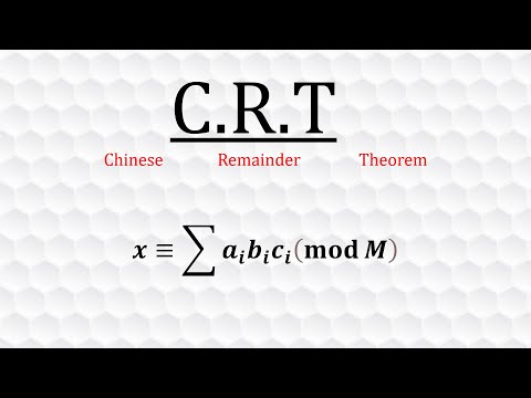 Chinese Remainder Theorem