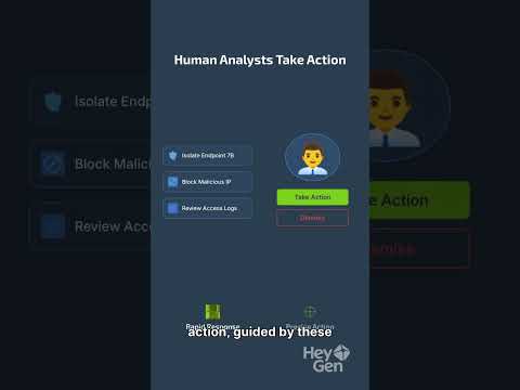 The Hybrid System: Quantum + LLM + Classical Defense