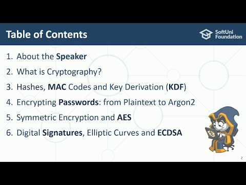 Cryptography for Absolute Beginners Beginners