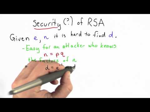 Security Of RSA - Applied Cryptography