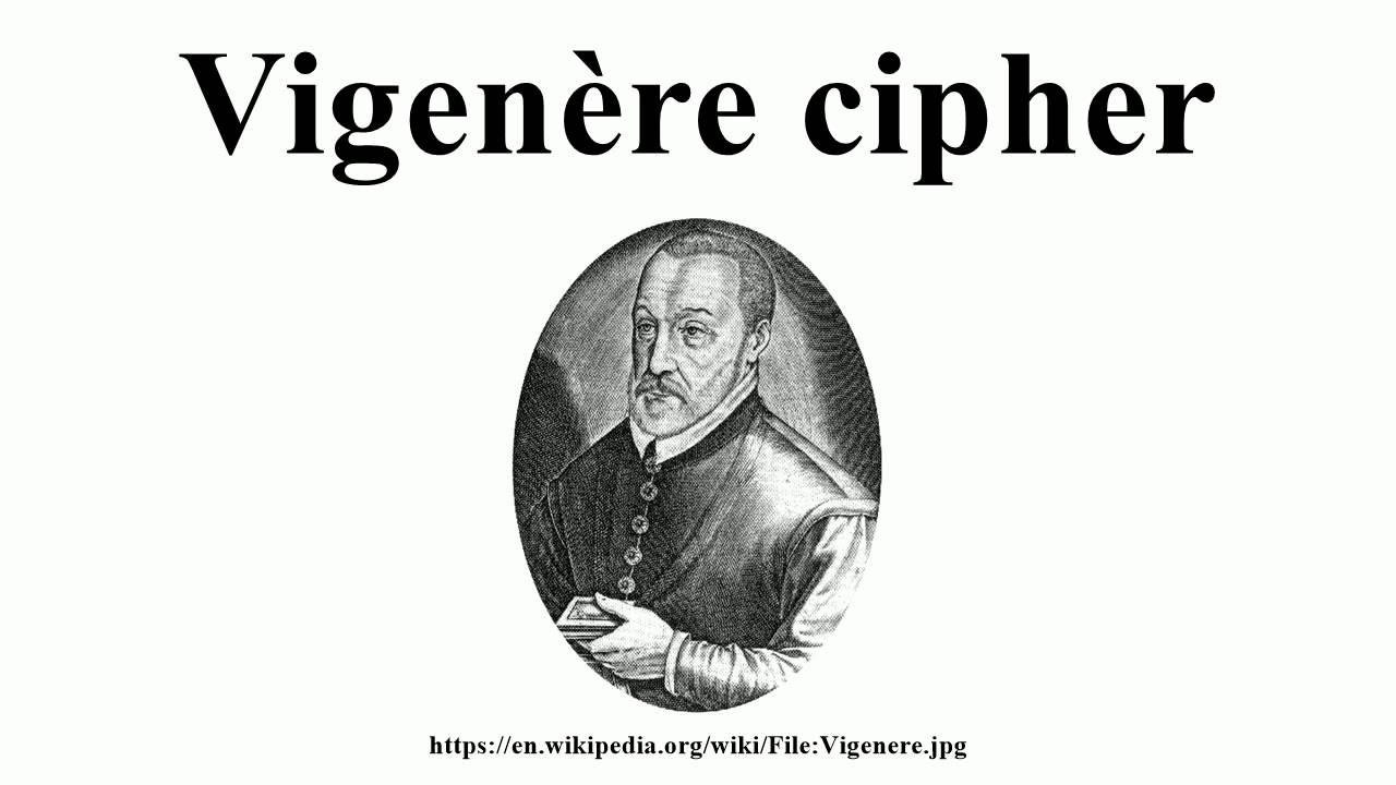 Understanding the Vigenère Cipher 🔐