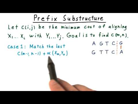 Prefix Substructure - Georgia Tech - Computability, Complexity, Theory: Algorithms