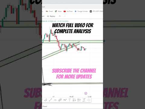 Bitcoin Price Prediction | Solana Price Prediction | Sol Coin Price Prediction | Crypto updates