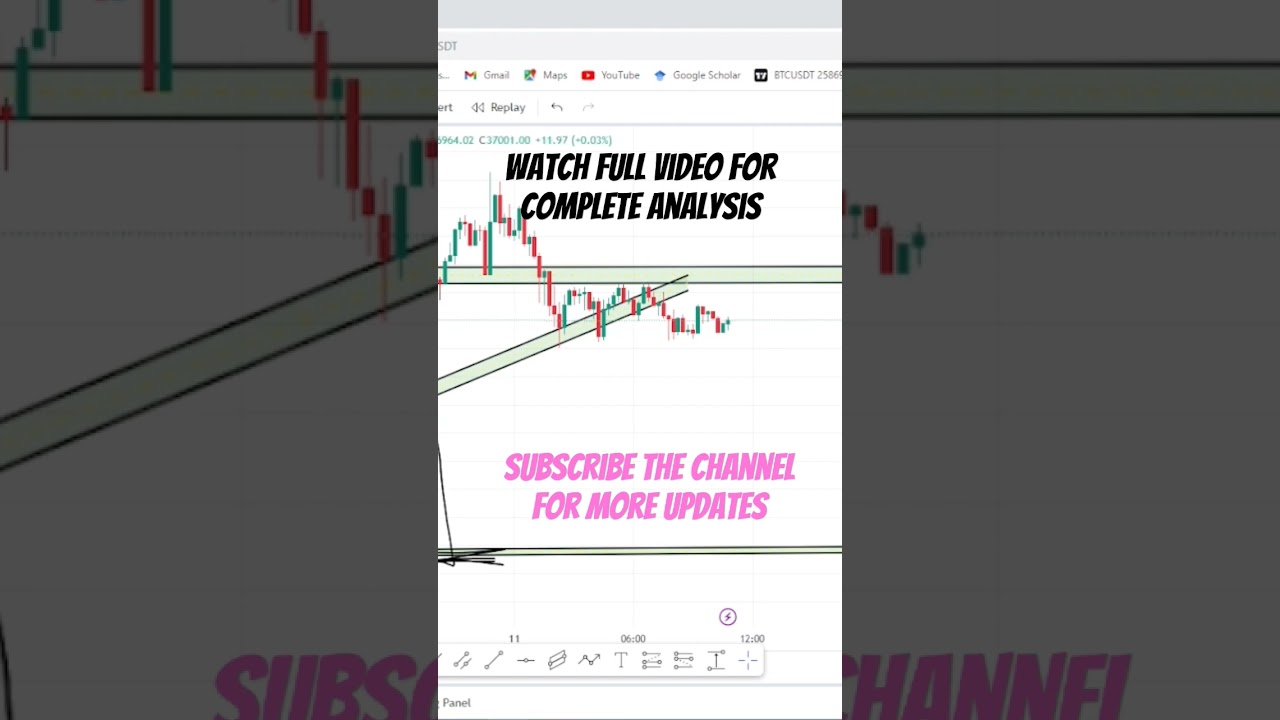 Crypto Price Predictions: Bitcoin, Solana & More 🚀