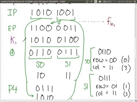 Data Encryption Standard (CSS441, L06, Y15)