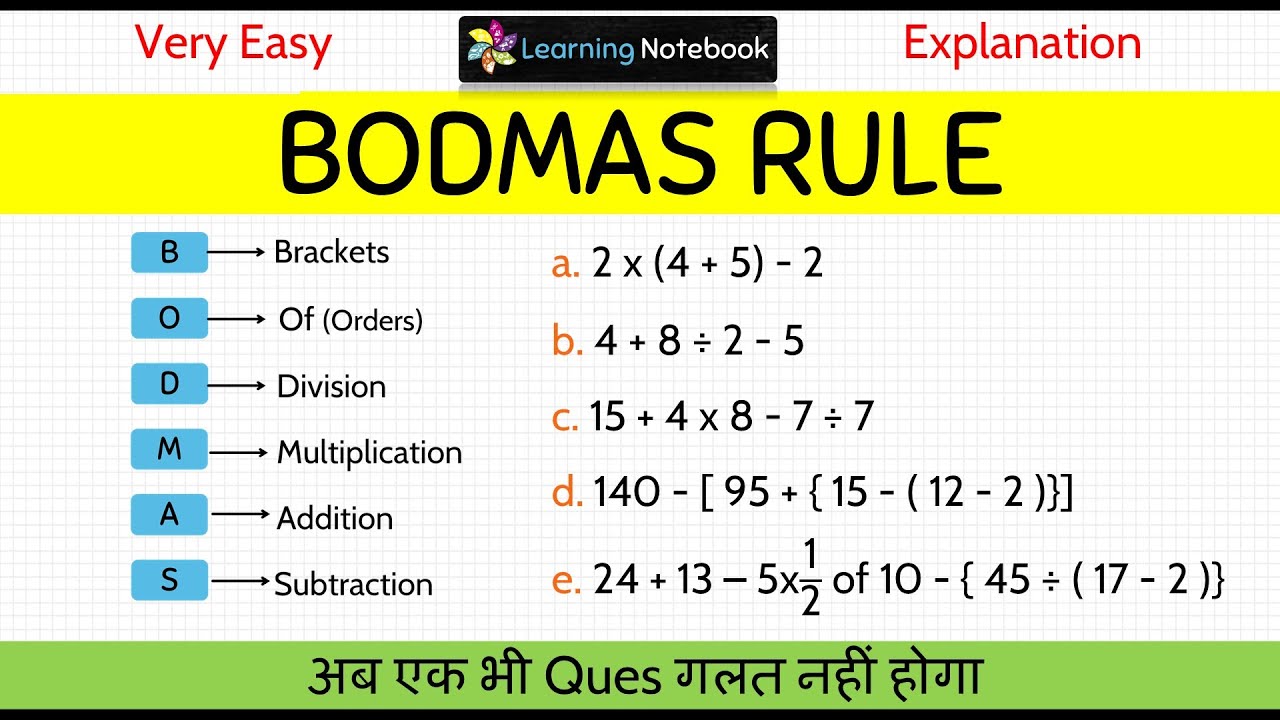 Master BODMAS Rules with Easy Tricks for Competitive Exams 🧮