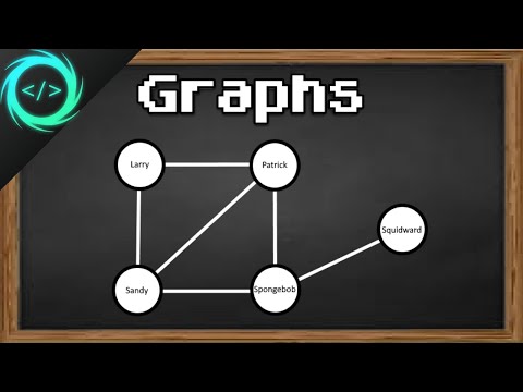 Learn Graphs in 5 minutes 🌐