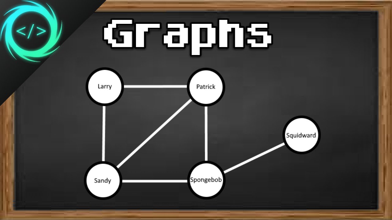 Quick Guide to Graphs: Data Structures and Algorithms in 5 Minutes
