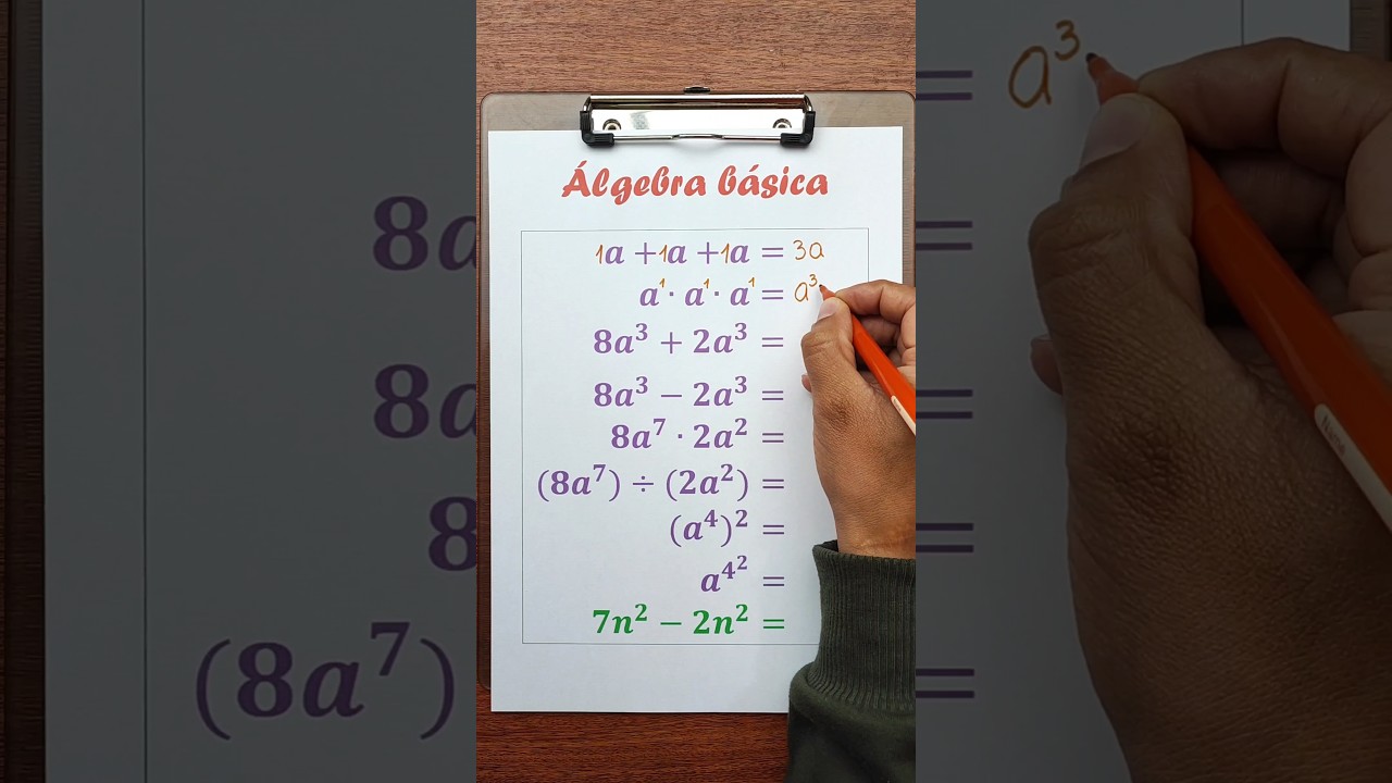 Guía de Álgebra para Principiantes: ¡Domina los Conceptos Básicos! 📚