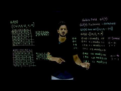 Galois Field GF(p) Example || Lesson 40 || Cryptography || Learning Monkey ||