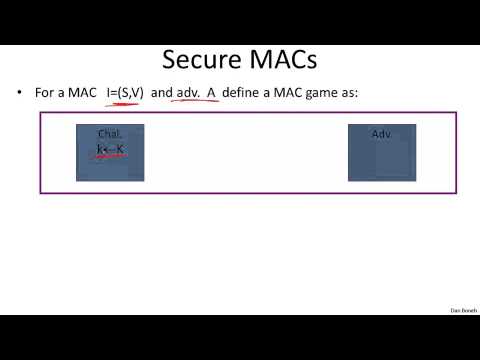 5 1 Message Authentication Codes 16 min