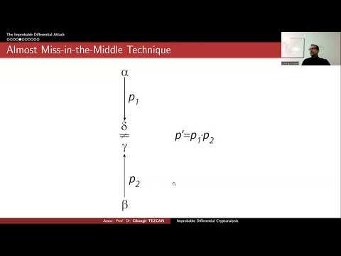 Improbable Differential Cryptanalysis