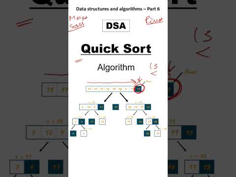 Quick Sort Algorithm in any language. #datastructuresandalgorithms
