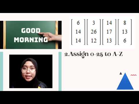 MAT263: Application of Linear Algebra In Cryptography