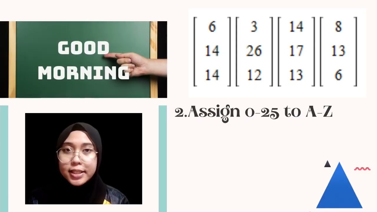 MAT263: Unlocking Cryptography with Linear Algebra 🔐