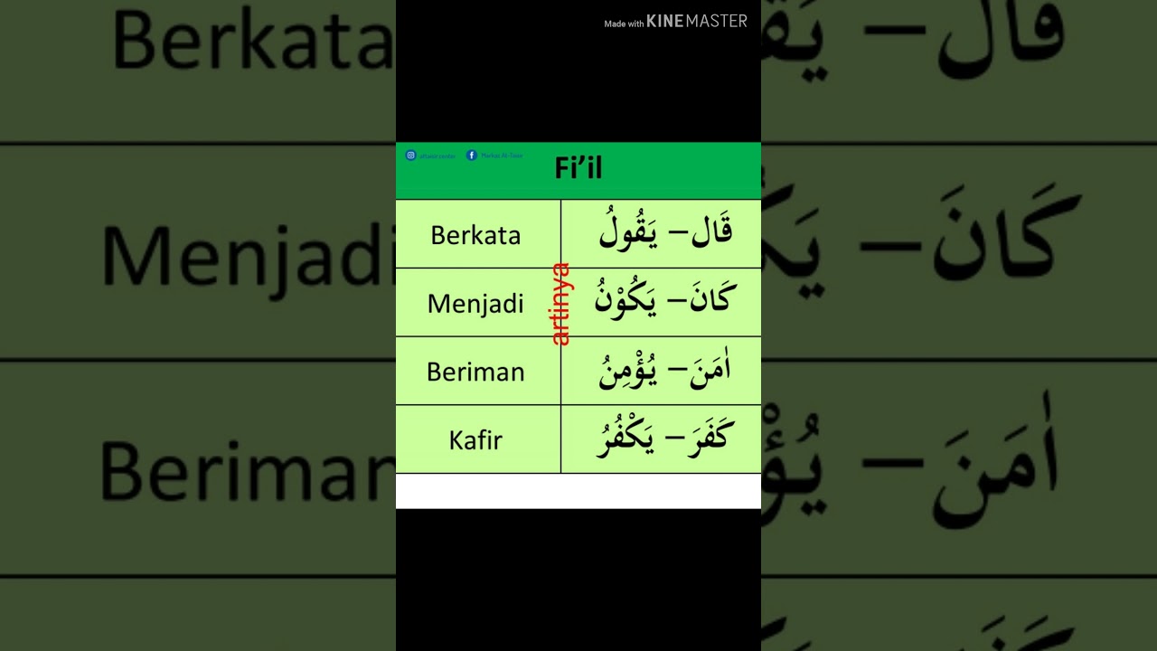 10. Metode Mudah Menguasai Tata Bahasa Arab Al-Quran 📖